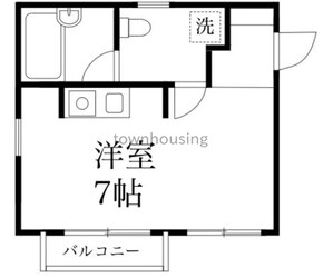 サンライズスクエアの物件間取画像